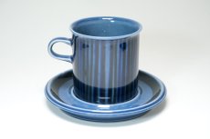 画像2: 【T様専用ページ】ARABIA/アラビア/ Gunvor Olin-Gronqvist/Kosmos/コスモス/ティーカップ＆ソーサー/貴重ブルー/No.1 (2)