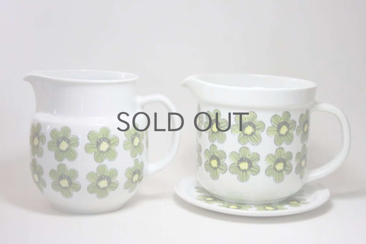 右のピッチャーです。